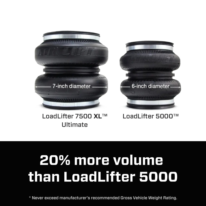 Air Lift LoadLifter 7500 XL Ultimate Air Spring Kit 2020 Ford F-250 F-350 4WD SRW