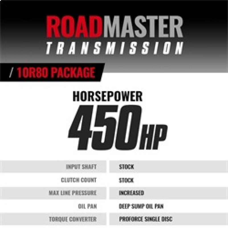 BD Diesel 2017+ Ford F150 / Expedition / Transit ProForce Torque Converter