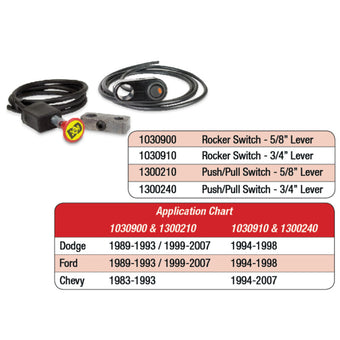 compare product