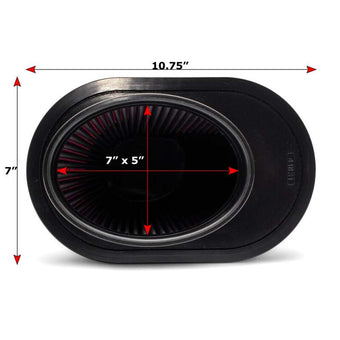 compare product