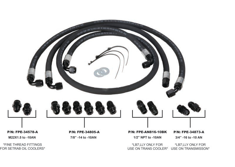 Fleece Performance 01-05 GM Duramax 6.6L LB7/LLY Allison Transmission Cooler Lines