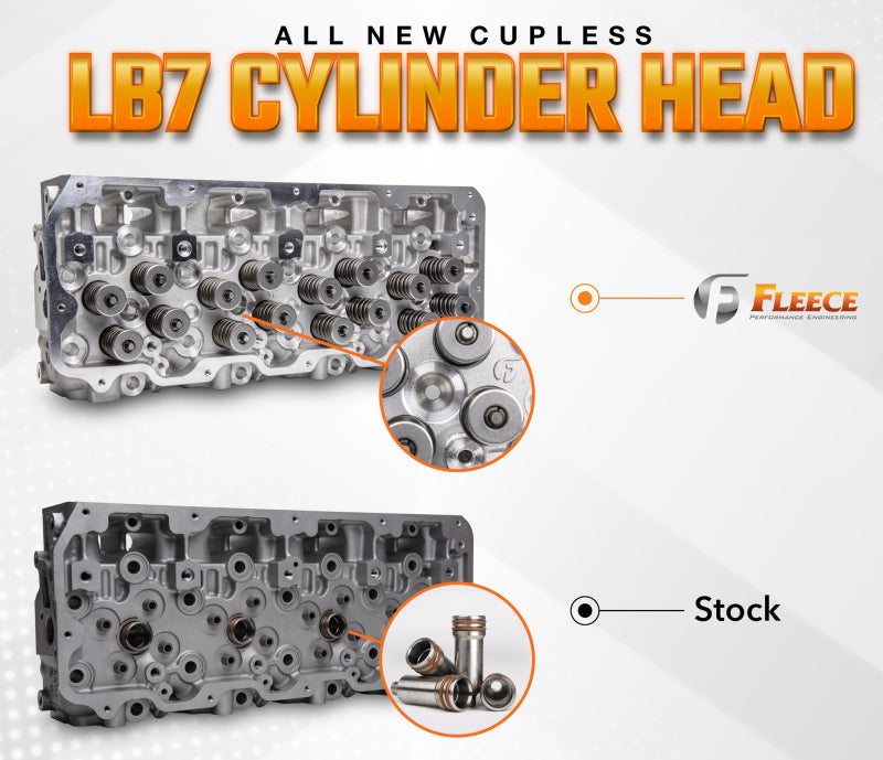 Fleece Performance 01-04 GM Duramax LB7 Freedom Cylinder Head w/Cupless Injector Bore (Pssgr Side)
