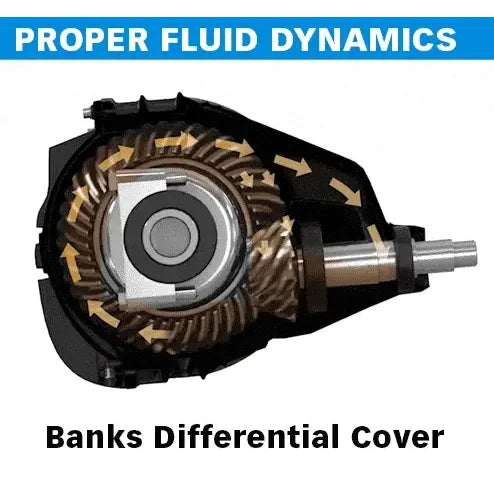 Banks Ram-Air Rear Differential Cover 85-23 Ford with Sterling 12-Bolt