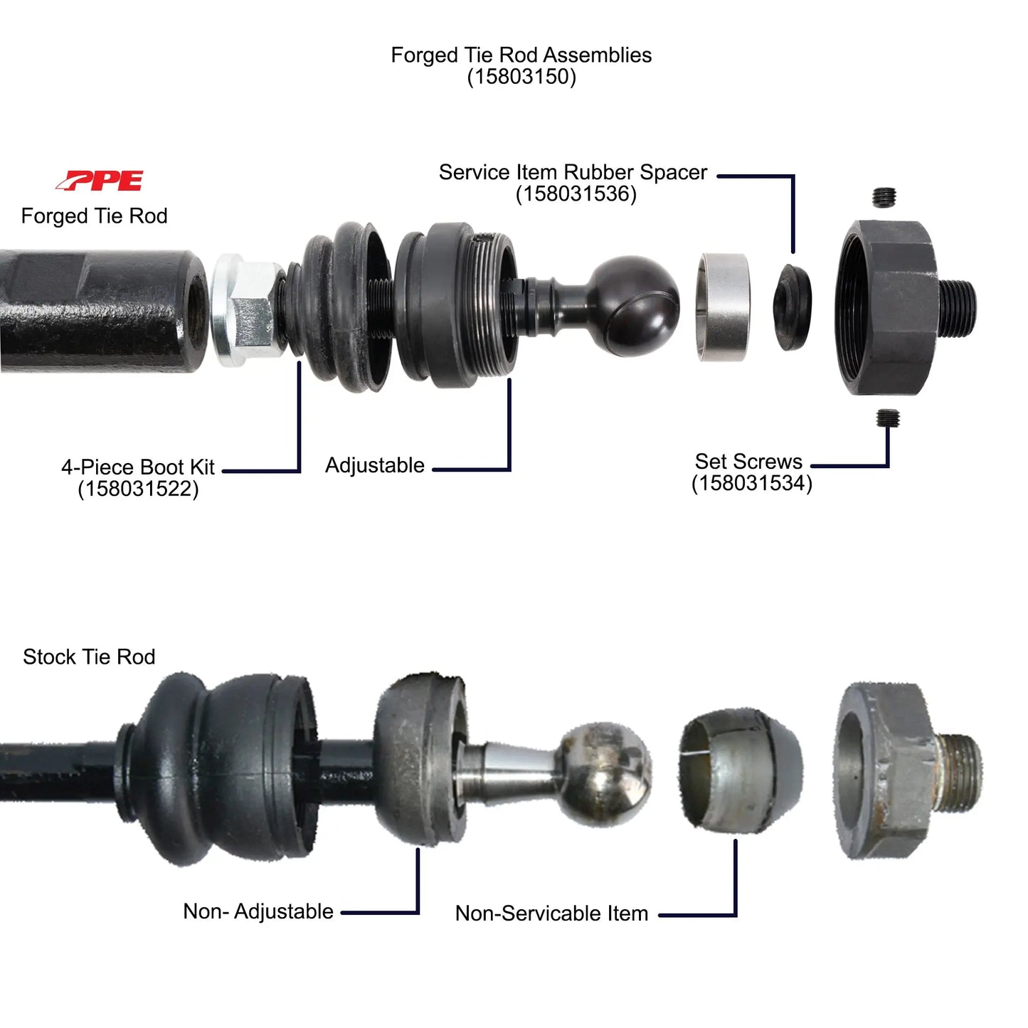 2011-2025 GM 2500/3500 HD Stage3 Forged Tie Rod Assemblies - Kit (Pair)