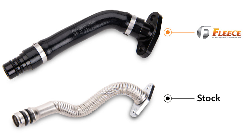 Fleece Performance 07-18 Dodge 2500/3500 6.7L Cummins Turbo Drain Tube Kit
