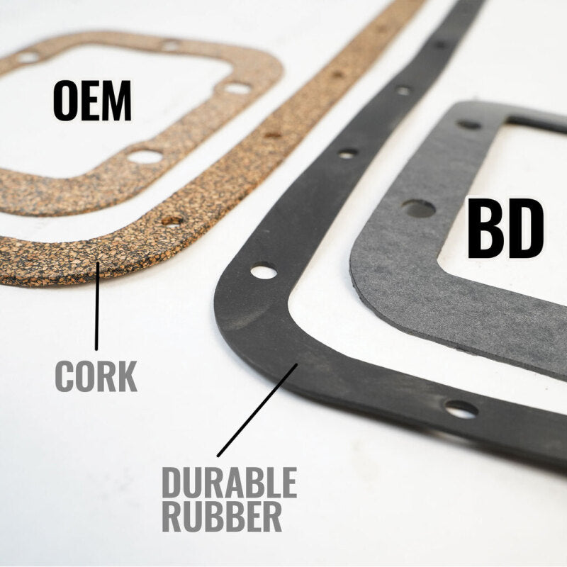 BD Diesel 13-24 Dodge/RAM AISIN AS69RC Deep Sump Transmission Pan
