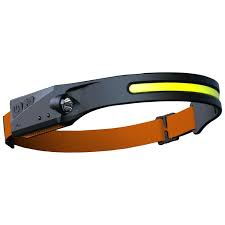 Rechargeable LED Headlamp