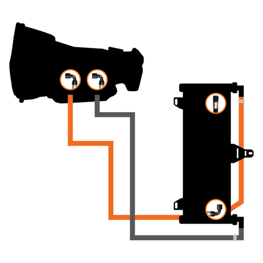 Transmission Cooler and Line Kit for 1994-2002 Dodge Ram