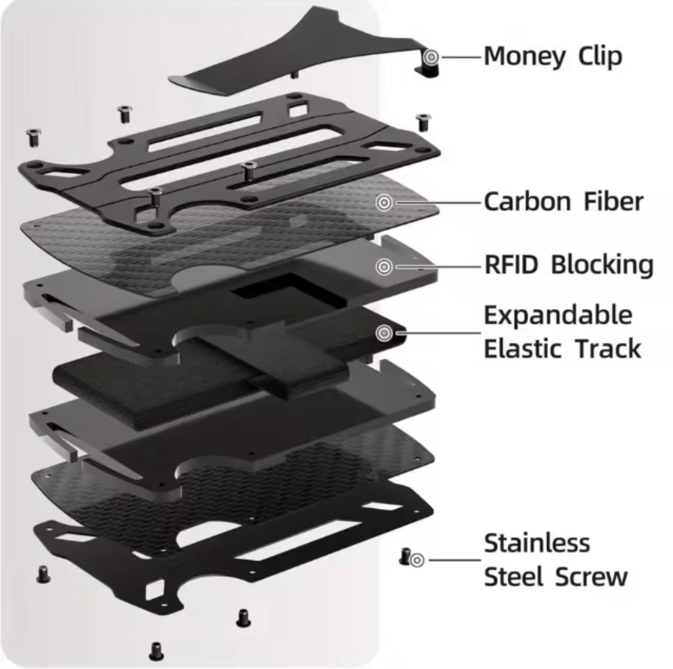 Green RFID Blocking Card Holder Tactical Aluminum Money Clip Slim Wallet for Men