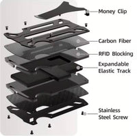 Green RFID Blocking Card Holder Tactical Aluminum Money Clip Slim Wallet for Men