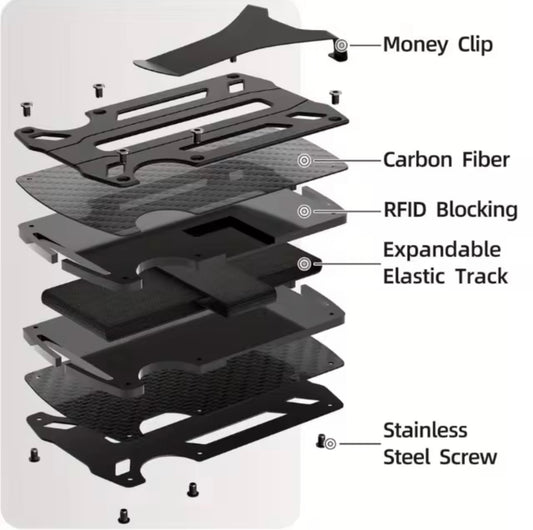 Green RFID Blocking Card Holder Tactical Aluminum Money Clip Slim Wallet for Men