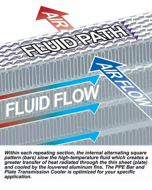 PPE Transmission Cooler Bar and Plate - 2011-2014 LML GM 6.6L with Allison 1000/2000 Series